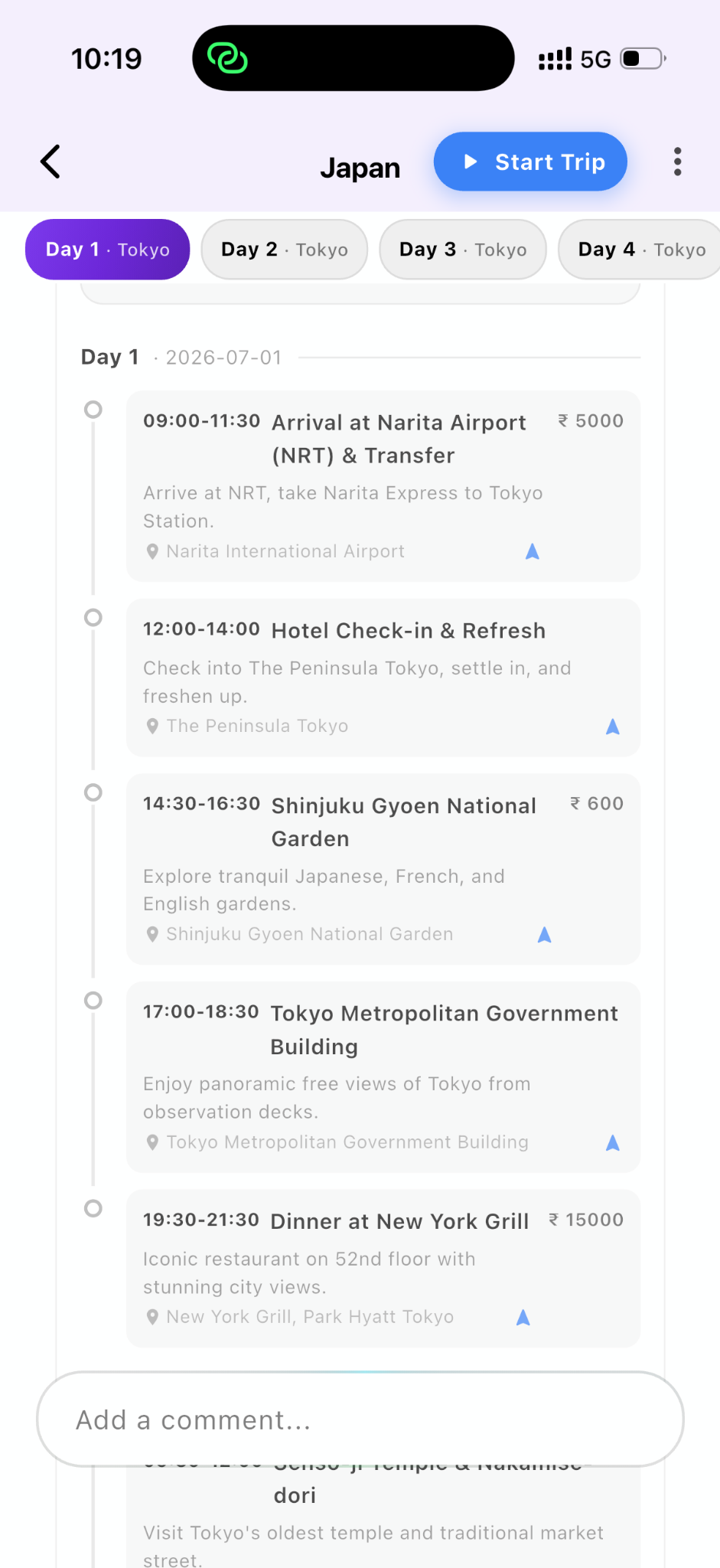 Day itinerary